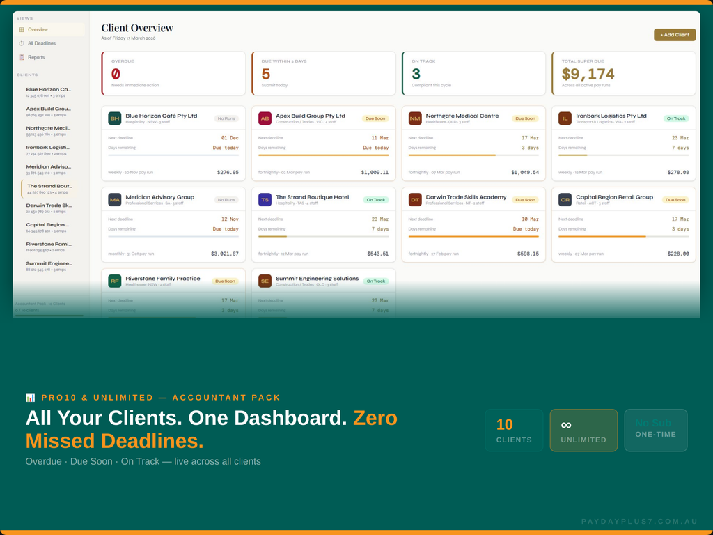 Dashboard interface with client overview and financial details on a green background