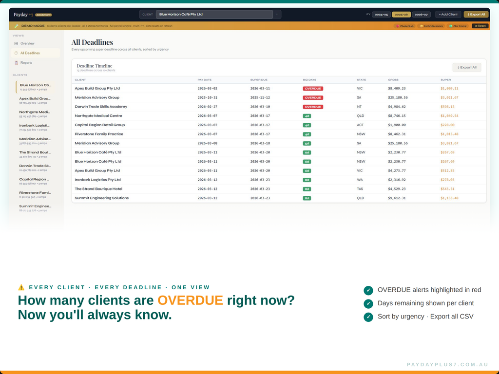 Software interface displaying a list of clients with deadlines, color-coded for urgency.