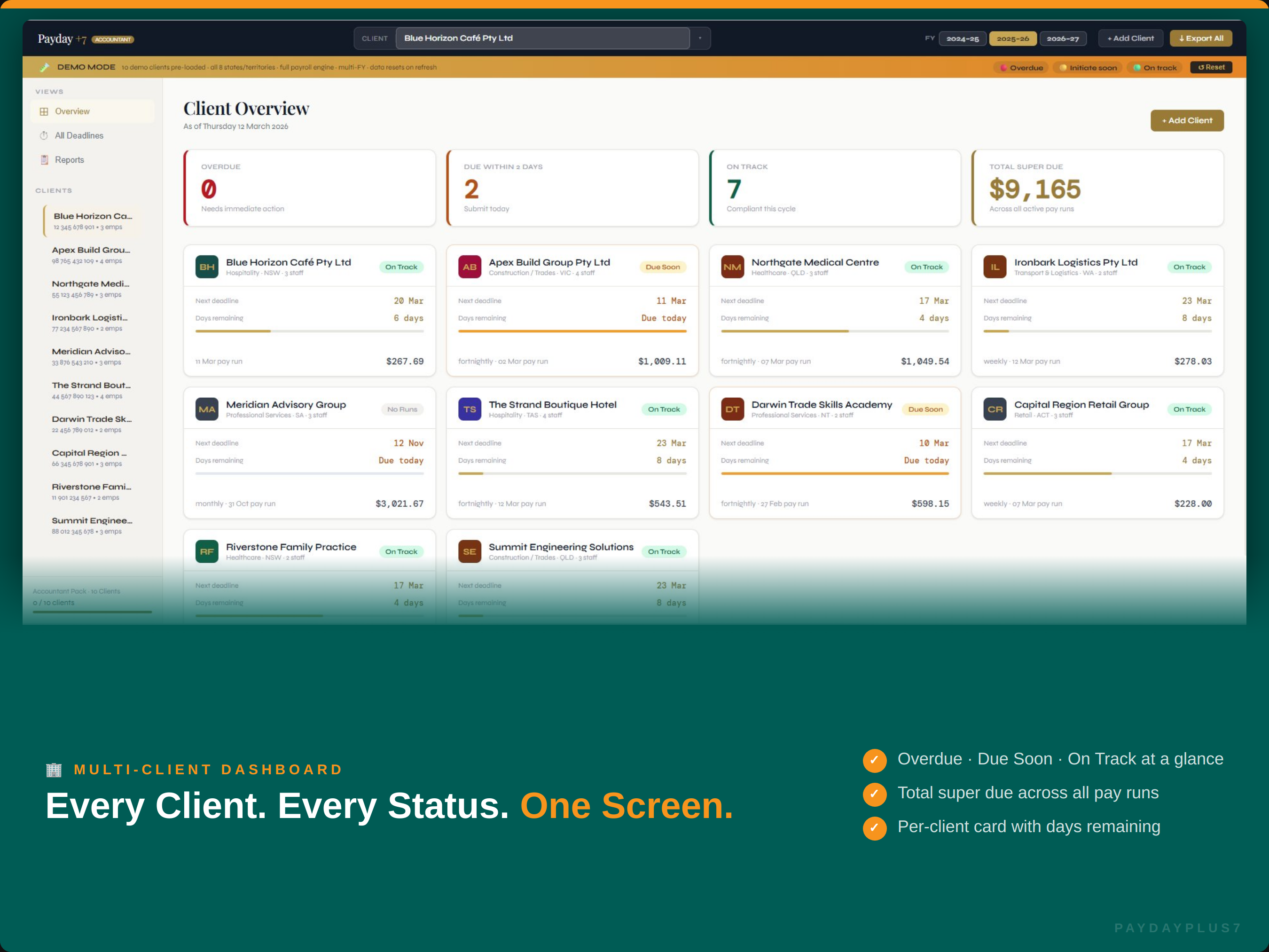 Dashboard with client overview and financial details on a green background