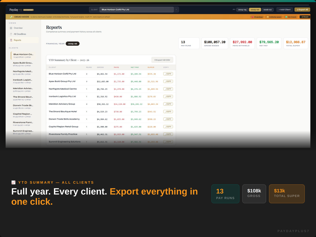 Financial reporting software interface with client and order details.