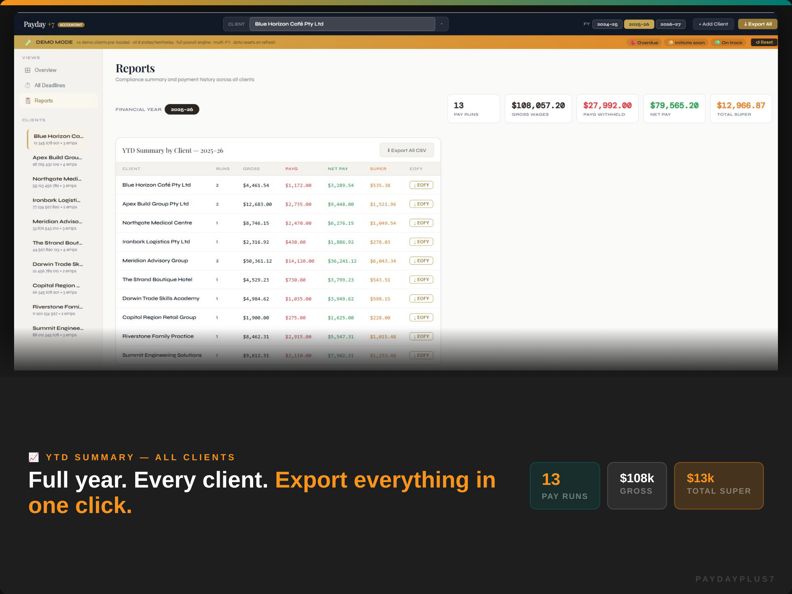 Financial reporting software interface with client and order details.