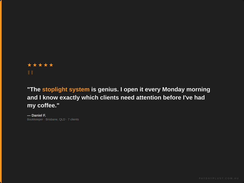 Quote about the stoplight system on a black background with five-star rating.