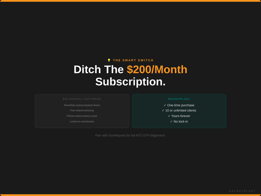 Promotional graphic for a subscription offer with text and icons on a dark background.