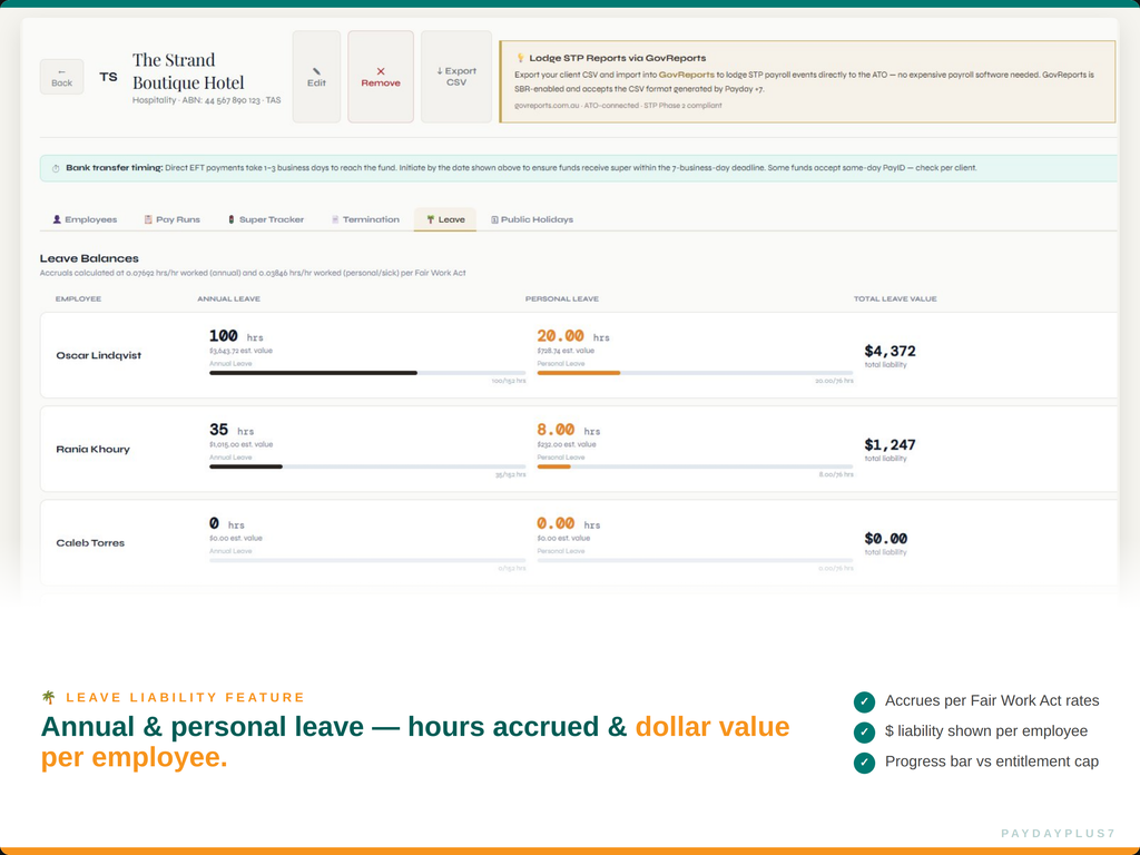Screenshot of a leave liability feature report for The Strand Boutique Hotel, showing leave balances and liabilities.
