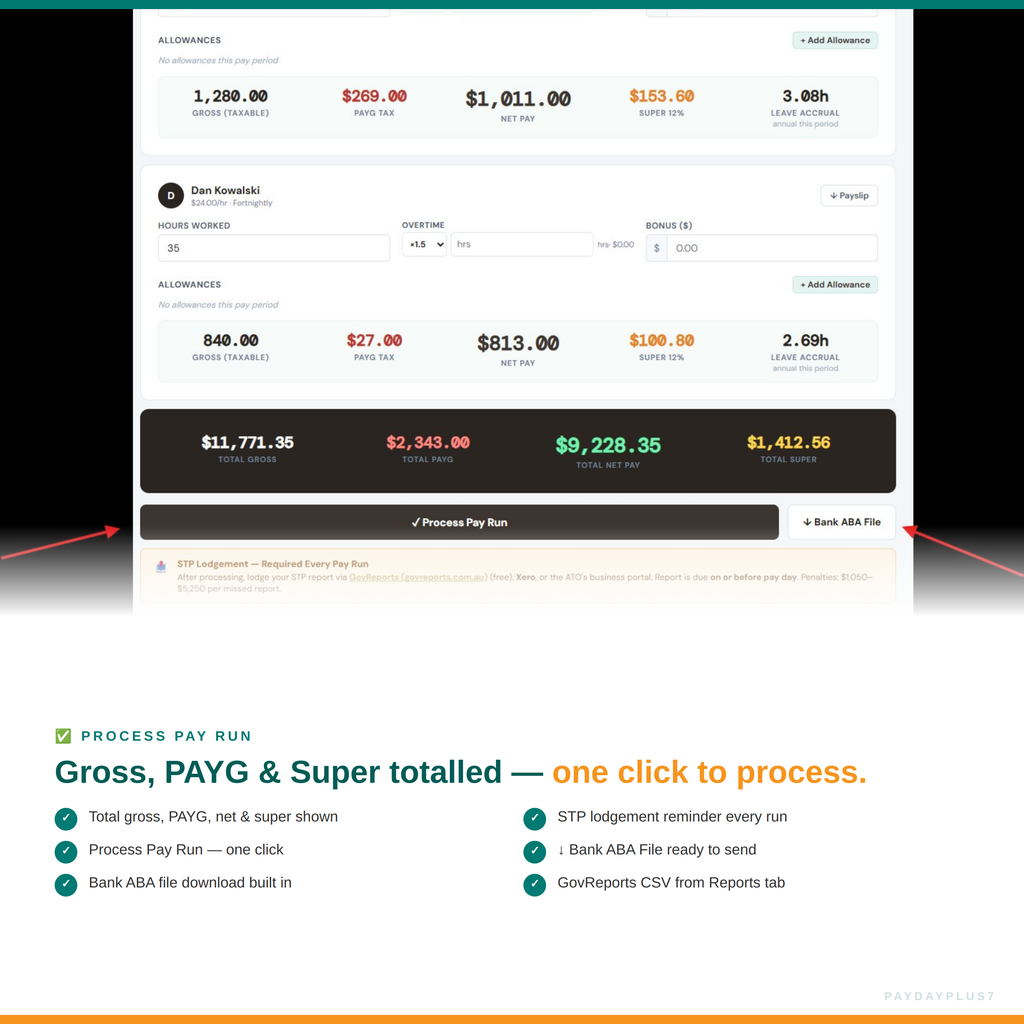 Financial software interface displaying pay run totals with process pay run button.
