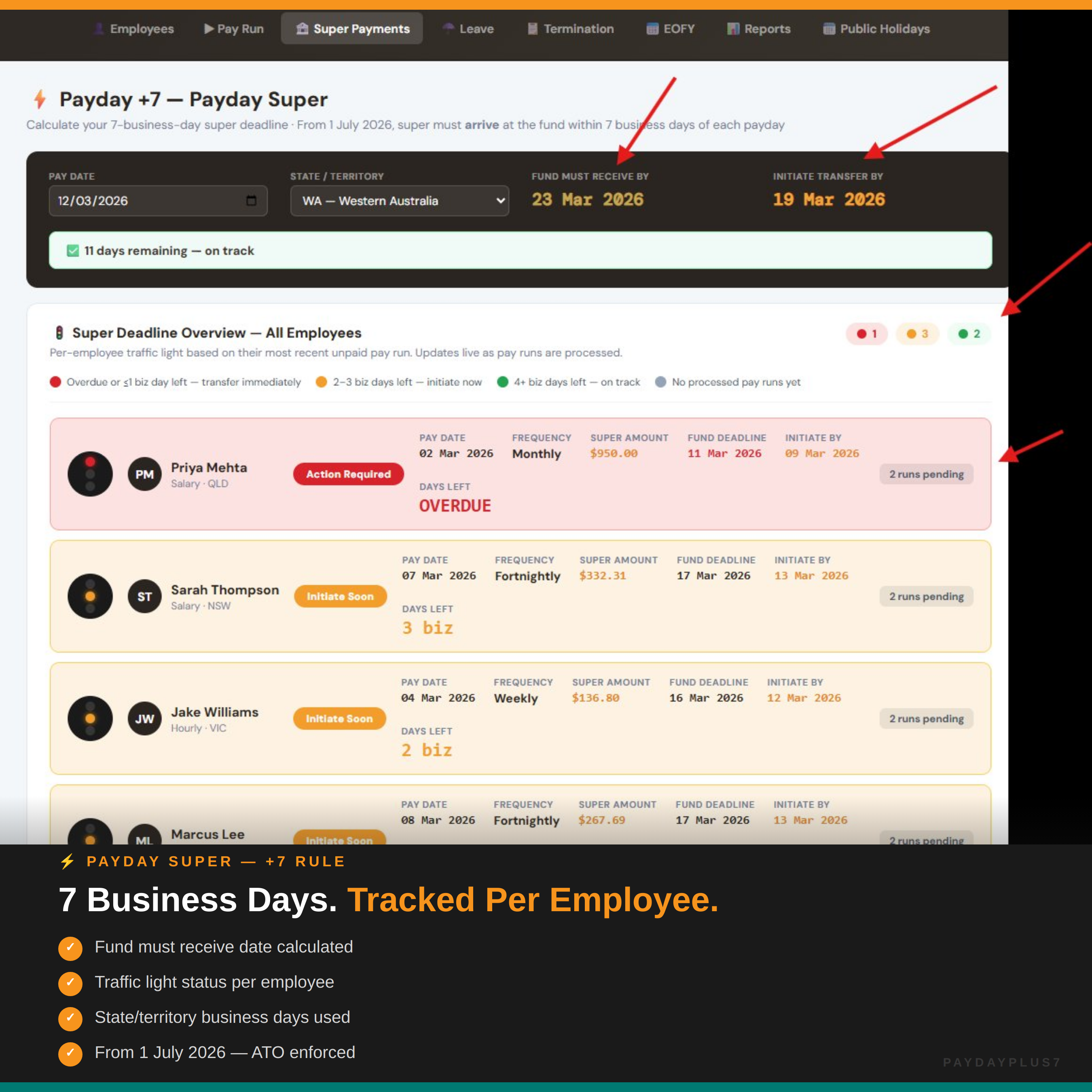 Screen capture of a payroll system interface with employee details and deadlines.