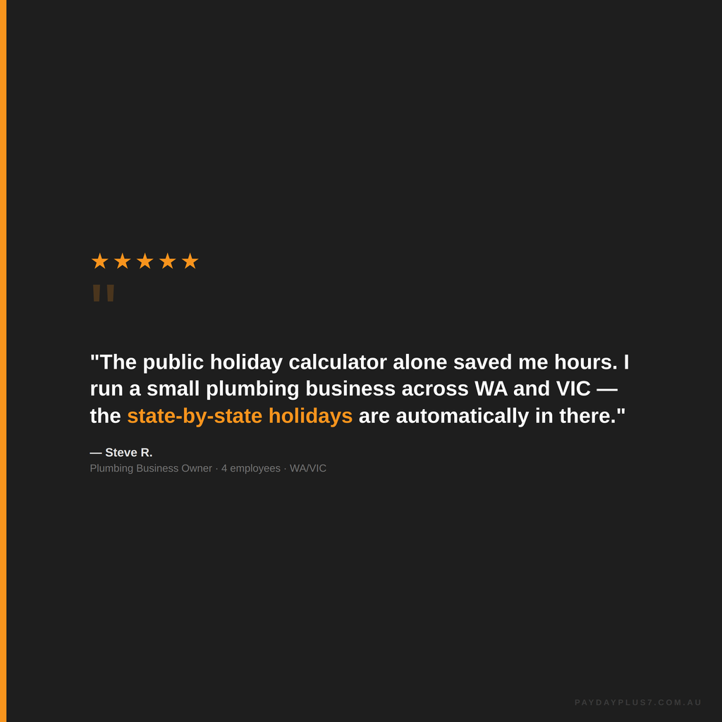 Five-star rating with a quote about a public holiday calculator from a plumbing business owner.