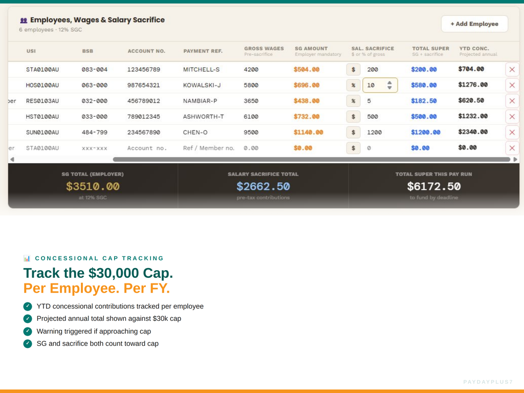 Salary and wage tracking software interface with employee data on a computer screen.