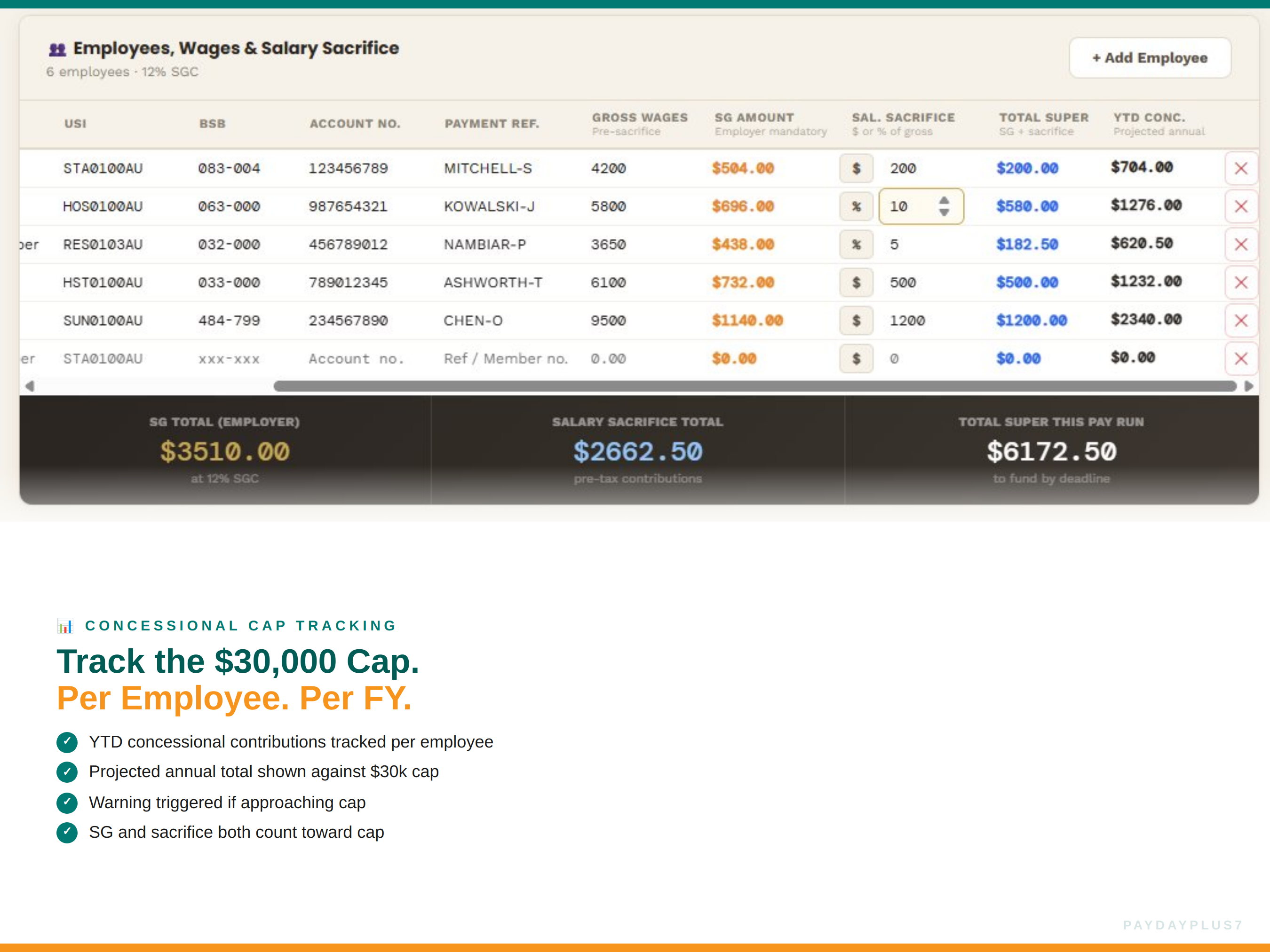 Salary and wage tracking software interface with employee data on a computer screen.