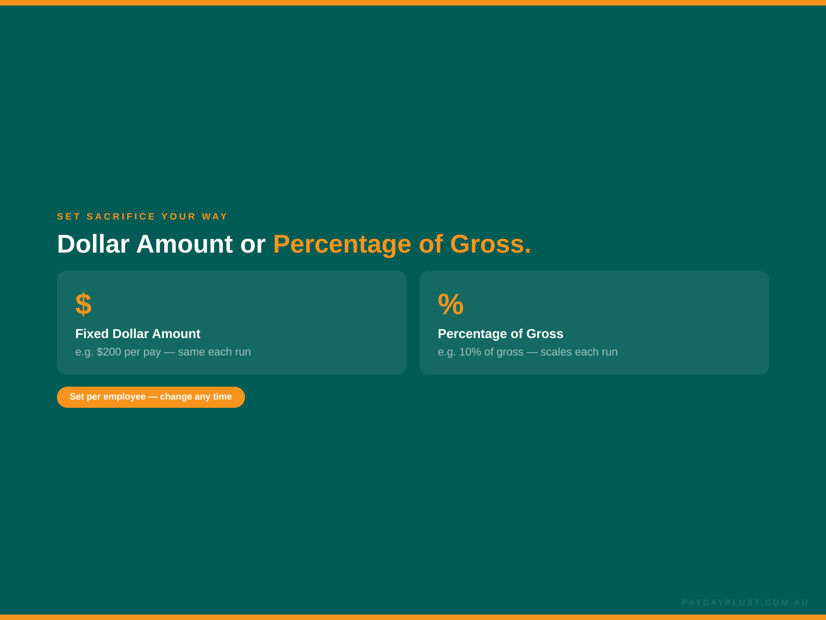 Dropdown menu for selecting dollar amount or percentage of gross on a green background