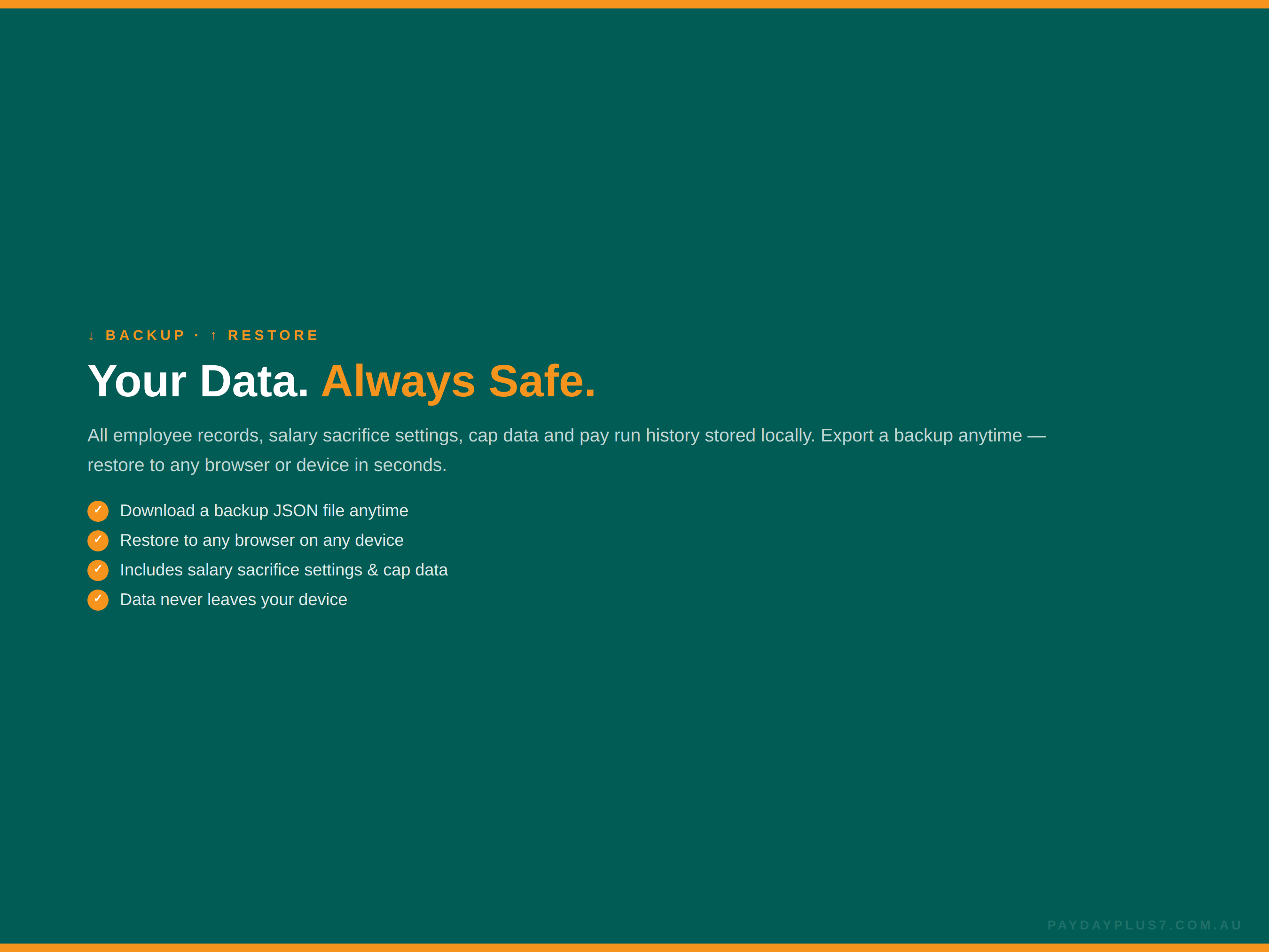 Text on a green background about data safety and backup services.