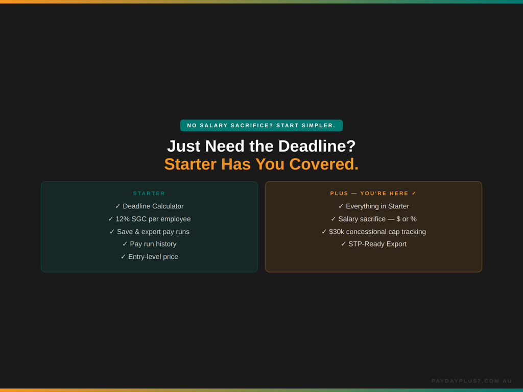 Promotional graphic for a software product with text and icons on a dark background