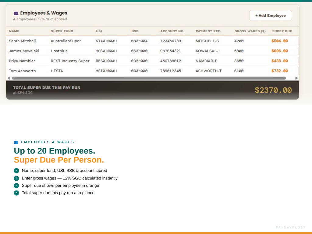 Payroll software interface displaying employee wages and super fund contributions.