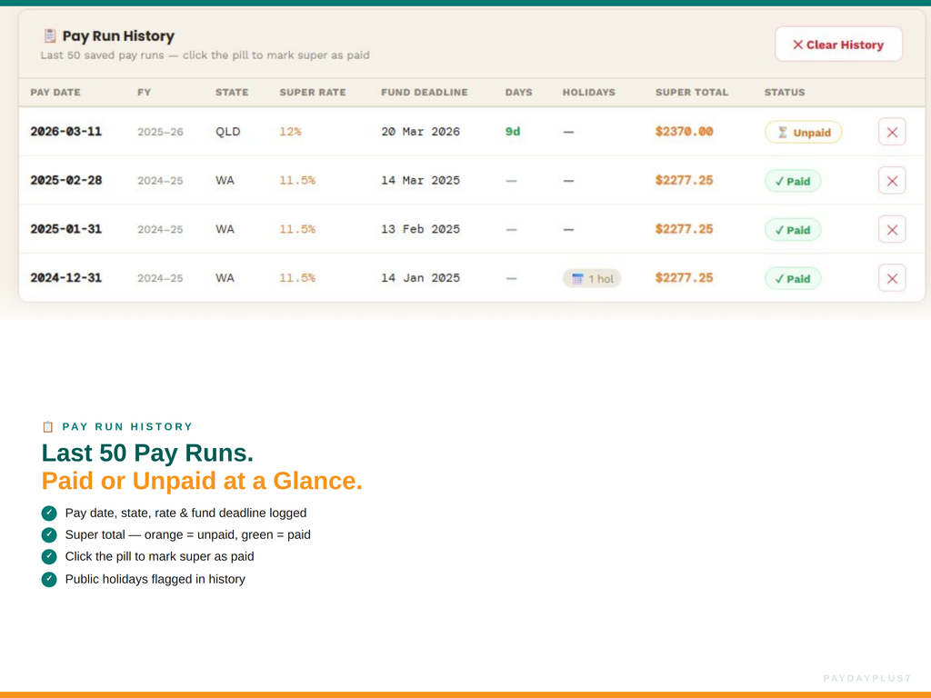 Pay run history table with dates, pay rates, and statuses on a white background