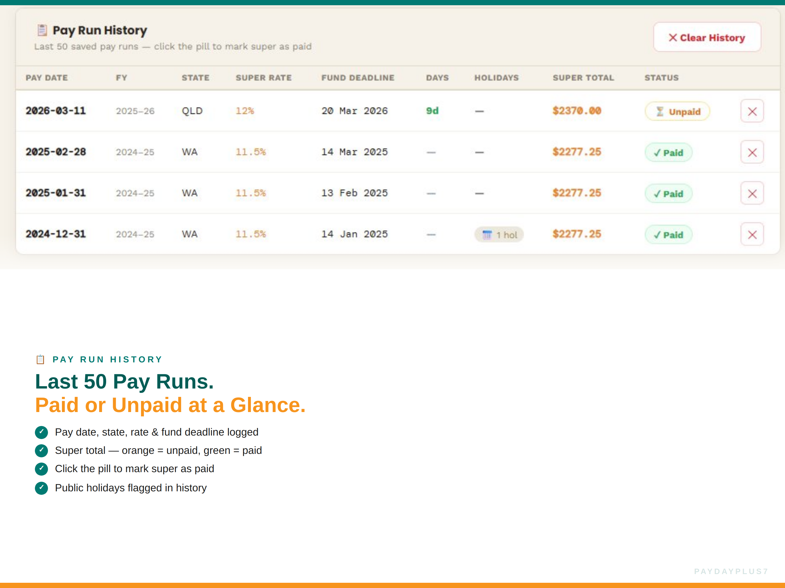 Pay run history table with dates, pay rates, and statuses on a white background