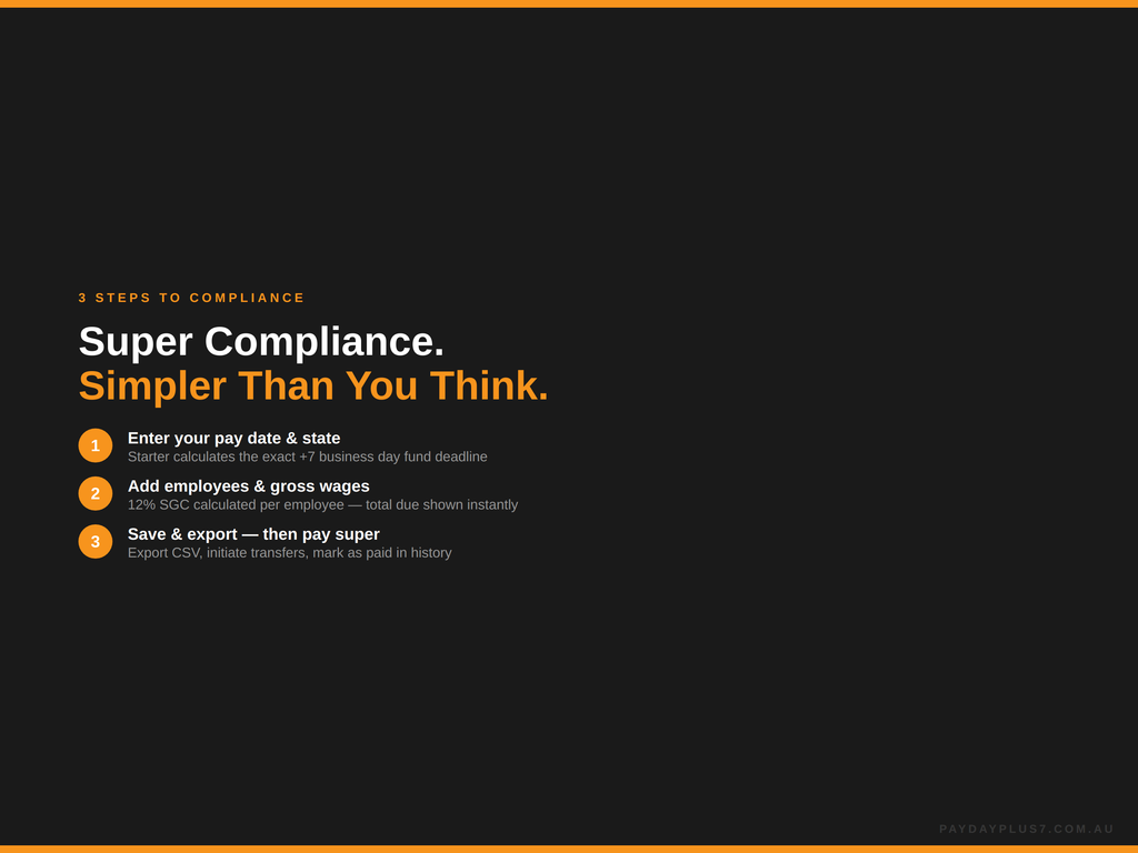 Promotional text for 'Super Compliance' service on a black background